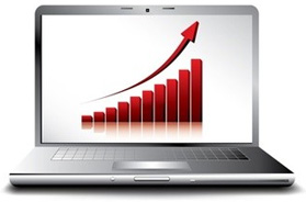 Highest ROI advanced targeting